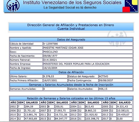 Seguro social activo