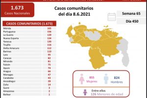 Fuente: Twitter Delcy Rodríguez