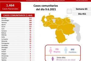 Fuente: Twitter Freddy Ñañez